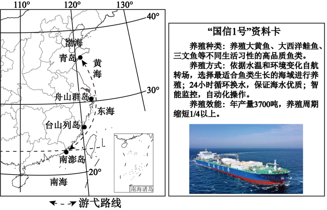 2026年地理中考热点(56)智慧渔业 第5张