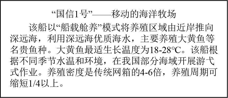 2026年地理中考热点(56)智慧渔业 第9张