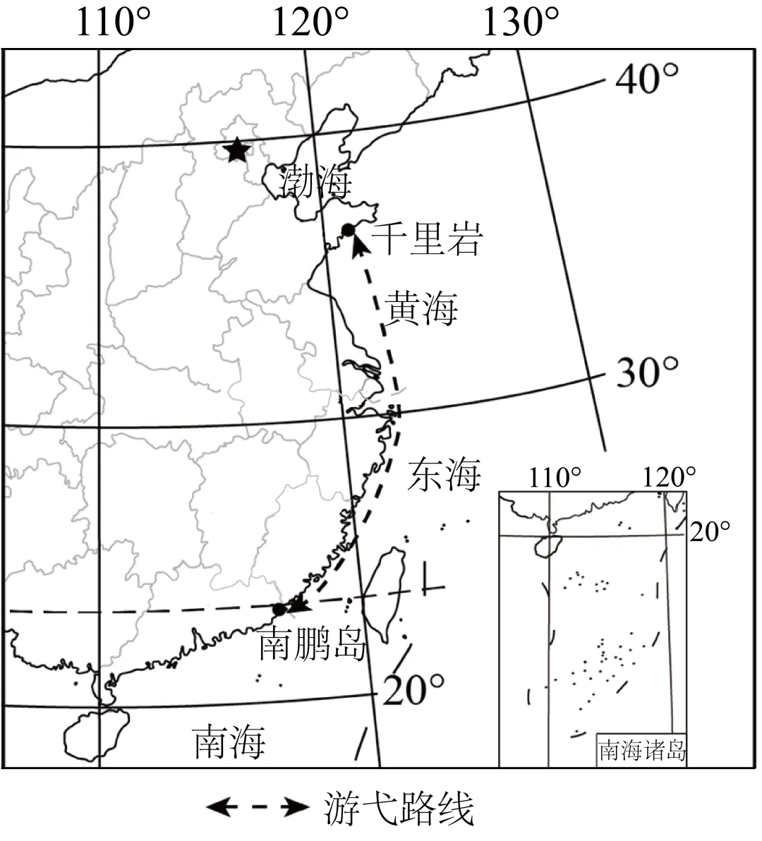 2026年地理中考热点(56)智慧渔业 第11张