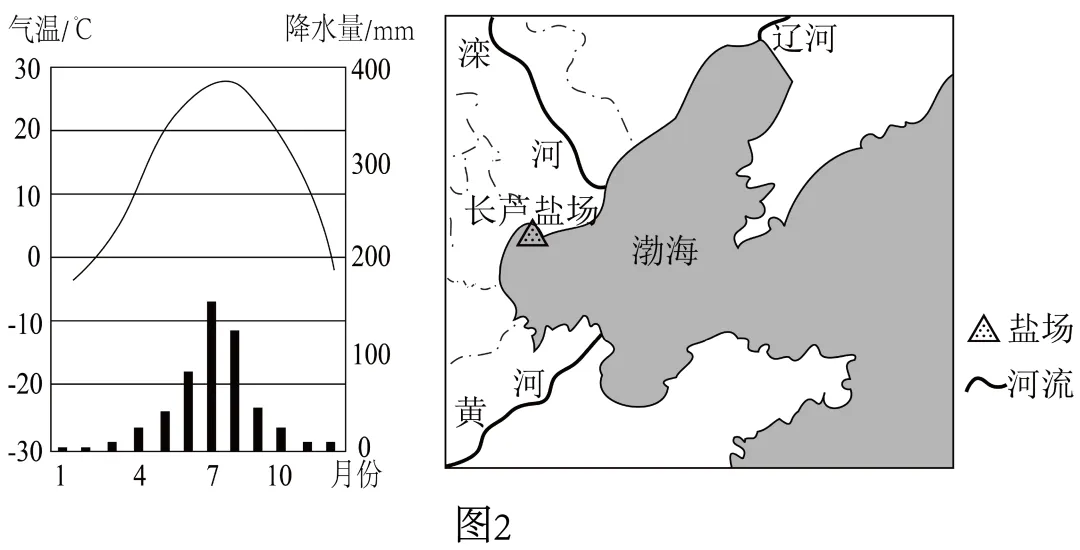 2026年地理中考热点(56)智慧渔业 第18张