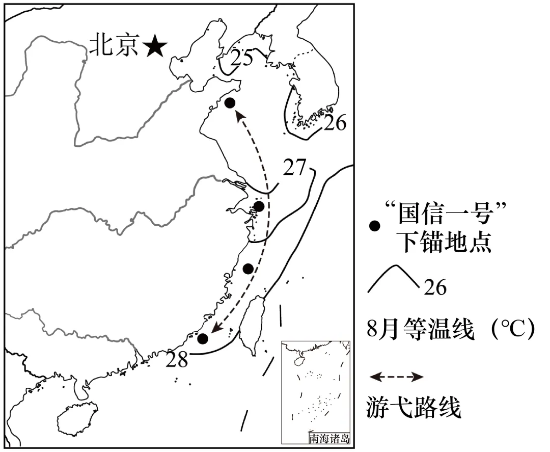 2026年地理中考热点(56)智慧渔业 第21张
