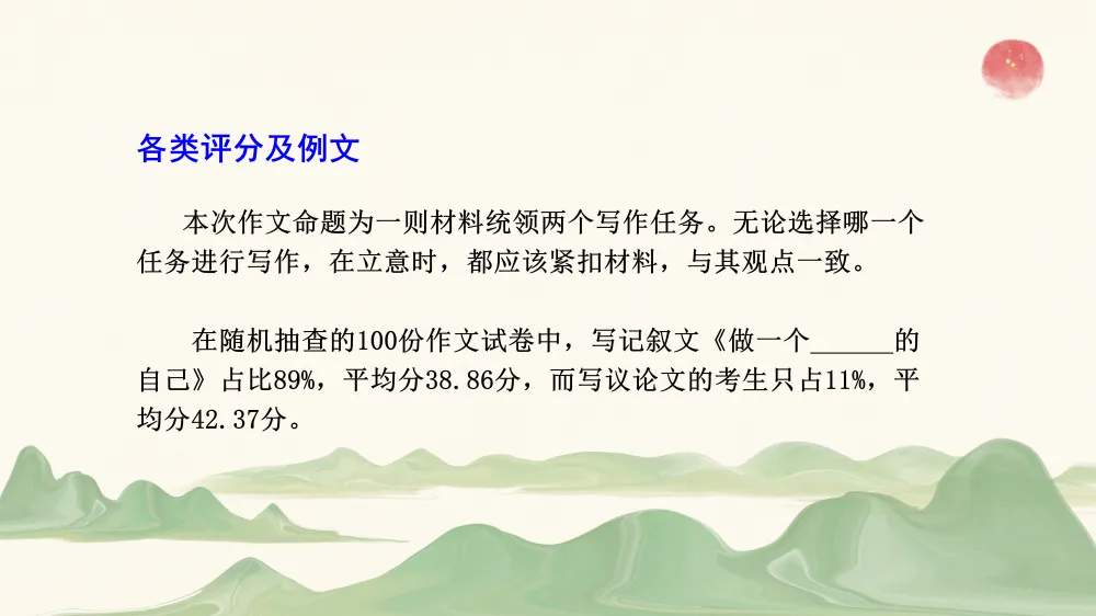 2026年初中学业水平考试第一次模拟语文试卷分析 第50张