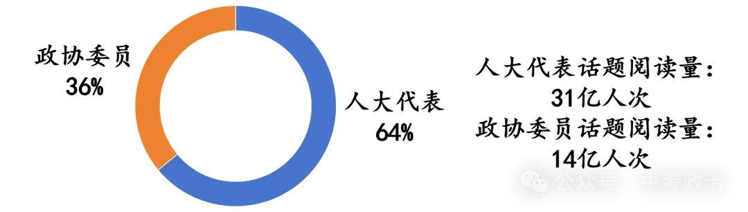 2026年中考道法主观题强化题库60题9份 第5张