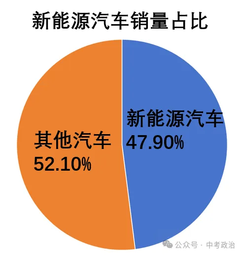 2026年中考道法主观题强化题库60题9份 第15张