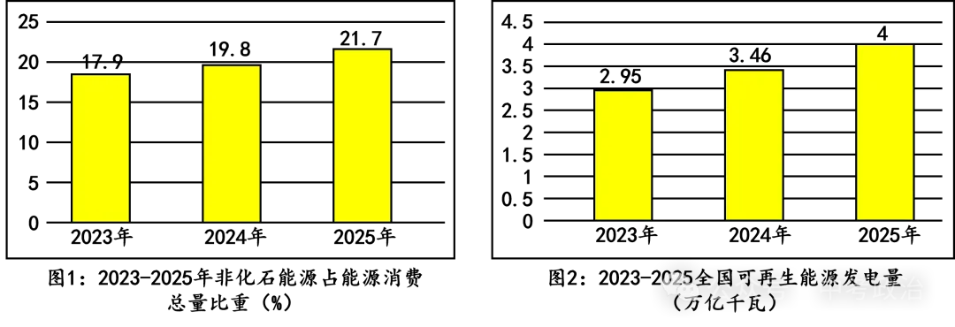 2026年中考道法主观题强化题库60题9份 第21张