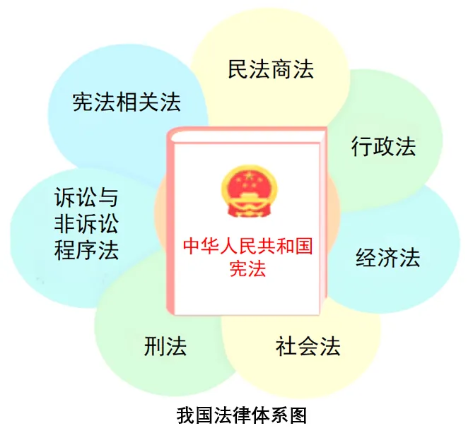 2026年中考道法选择题强化题库100题14(六册综合) 第4张