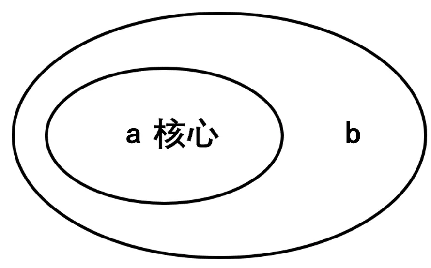 2026年中考道法选择题强化题库100题14(六册综合) 第8张
