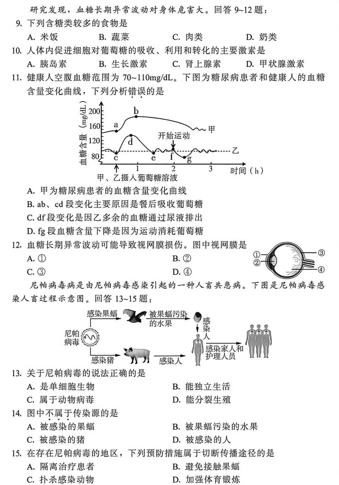 2026年生物会考第二次模拟试卷 第2张