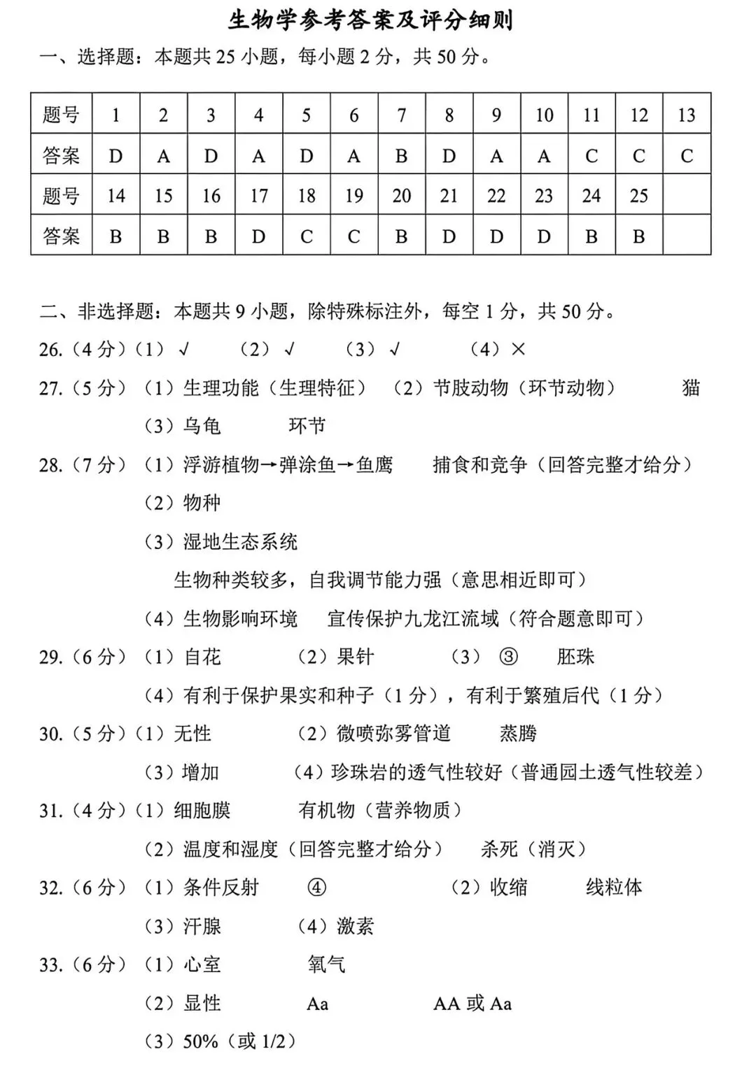 2026年生物会考第二次模拟试卷 第9张