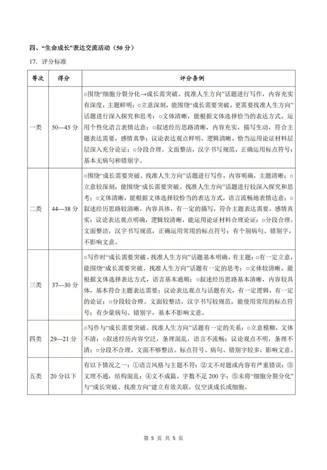 中考一模|2026年4月浙江省浙里初中升学联考仿真卷(三)「全科」试题(答案解析;听力材料)(仿真卷一、二、三) 第13张