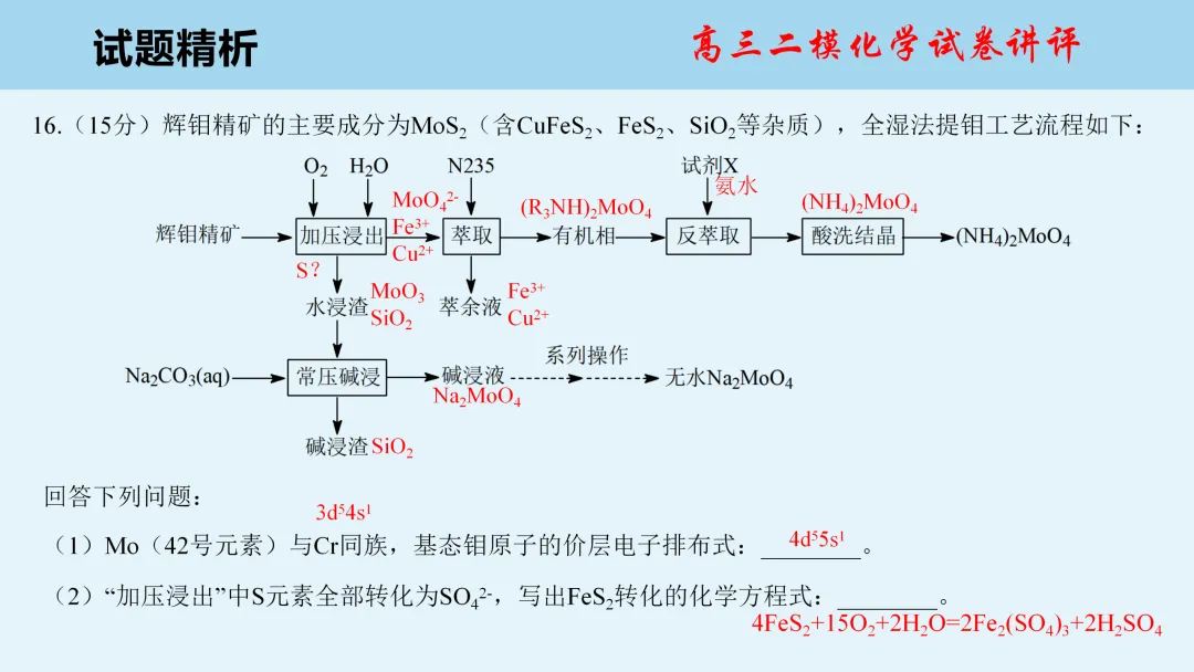 唐山市2026年普通高中学业水平选择性考试第二次模拟演练化学试卷讲评(主观题)PPT可下载 第12张