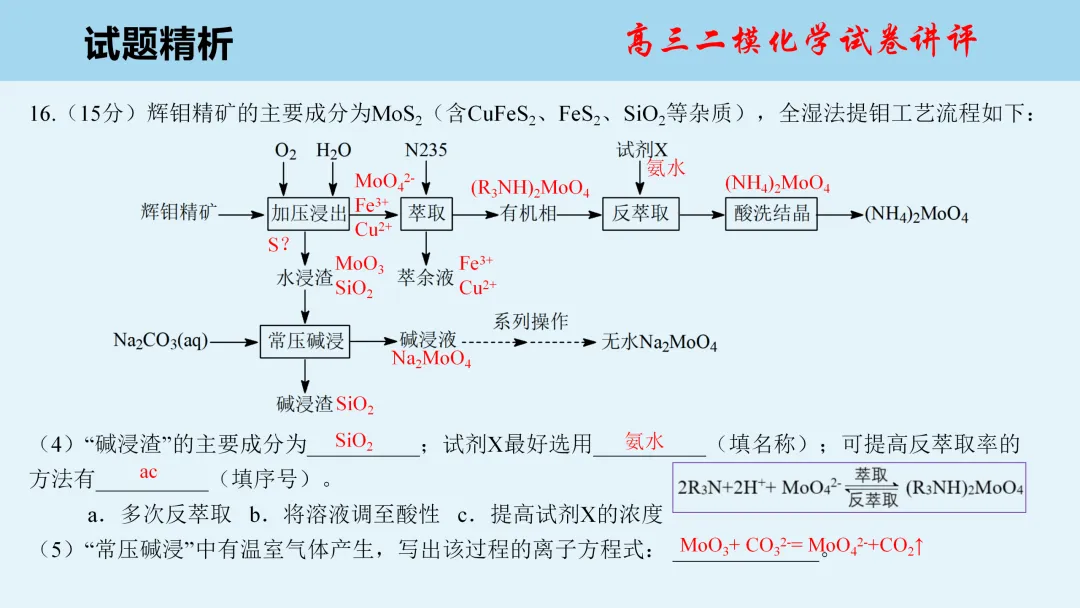 唐山市2026年普通高中学业水平选择性考试第二次模拟演练化学试卷讲评(主观题)PPT可下载 第14张