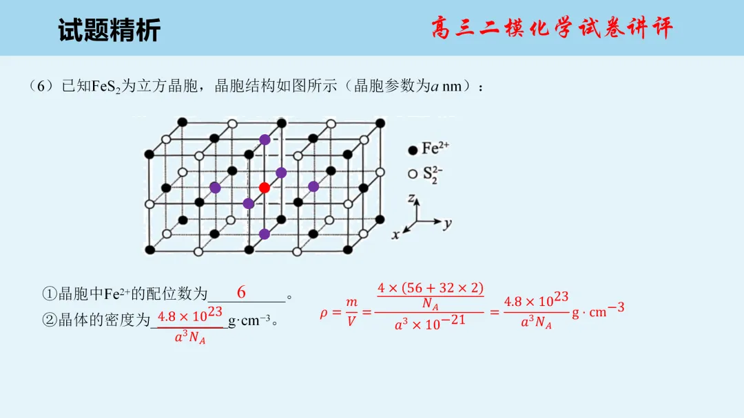 唐山市2026年普通高中学业水平选择性考试第二次模拟演练化学试卷讲评(主观题)PPT可下载 第15张