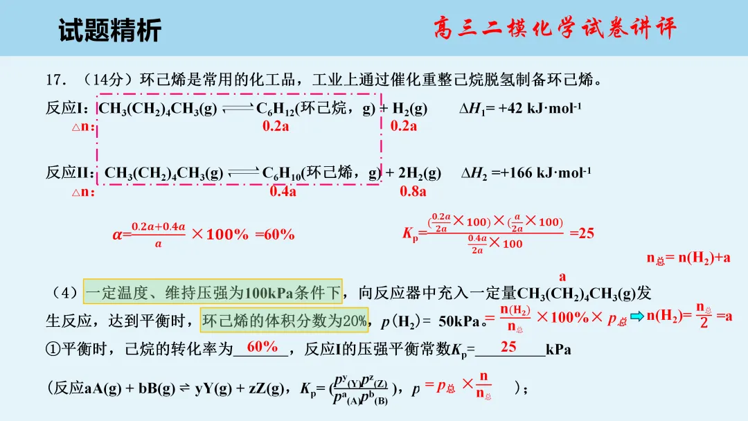 唐山市2026年普通高中学业水平选择性考试第二次模拟演练化学试卷讲评(主观题)PPT可下载 第22张