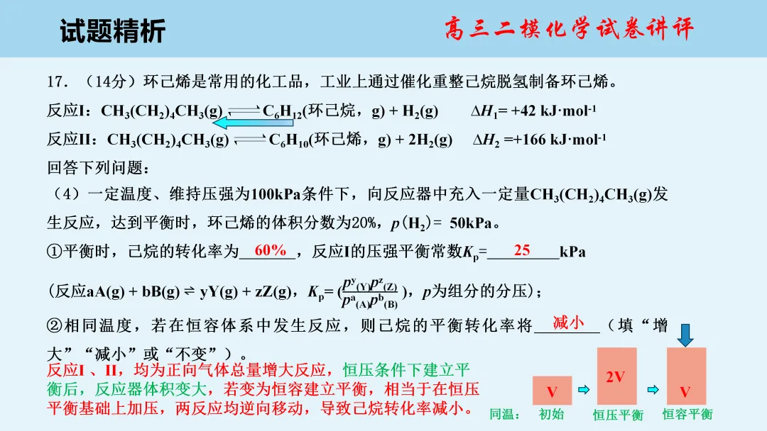 唐山市2026年普通高中学业水平选择性考试第二次模拟演练化学试卷讲评(主观题)PPT可下载 第23张