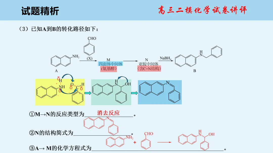 唐山市2026年普通高中学业水平选择性考试第二次模拟演练化学试卷讲评(主观题)PPT可下载 第27张