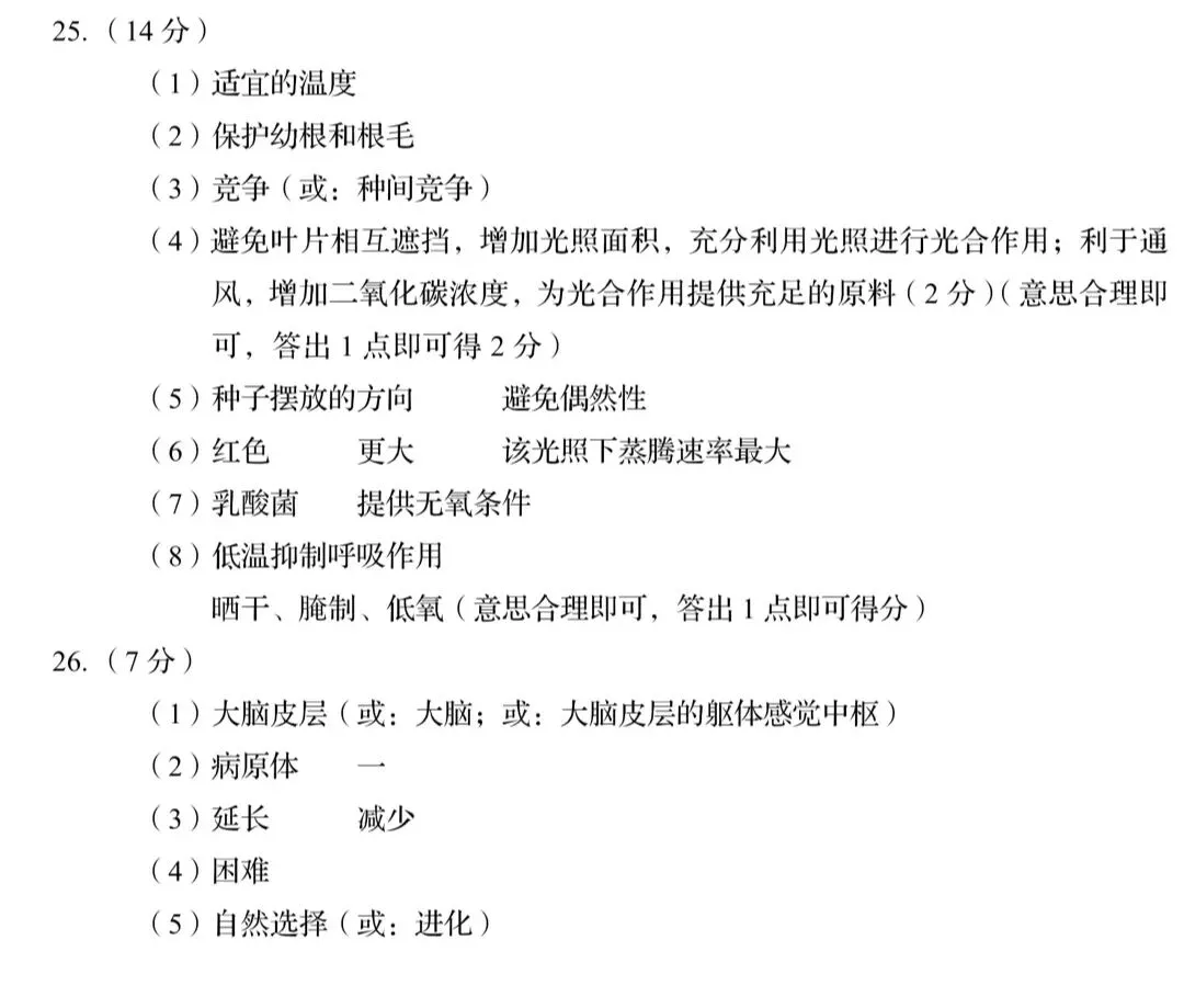 2026年山东省生物中考样卷+参考参考答案有word文档部分截图 第11张