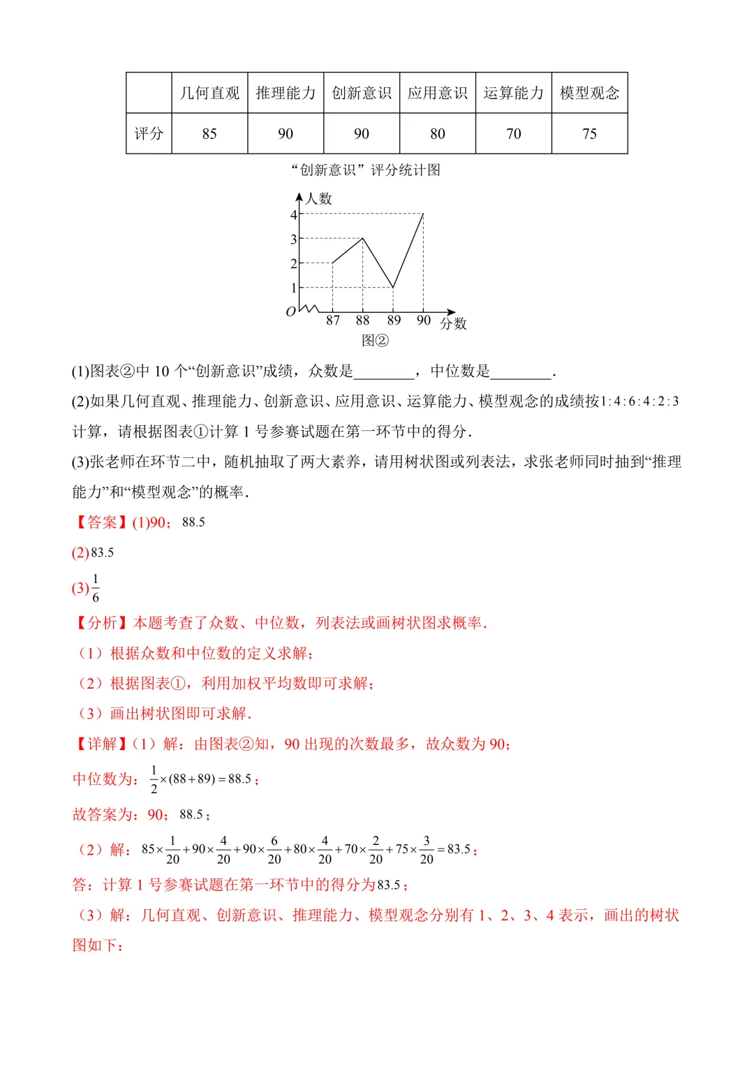 2026年中考第三次模拟考试数学(山西卷)含解析 第28张