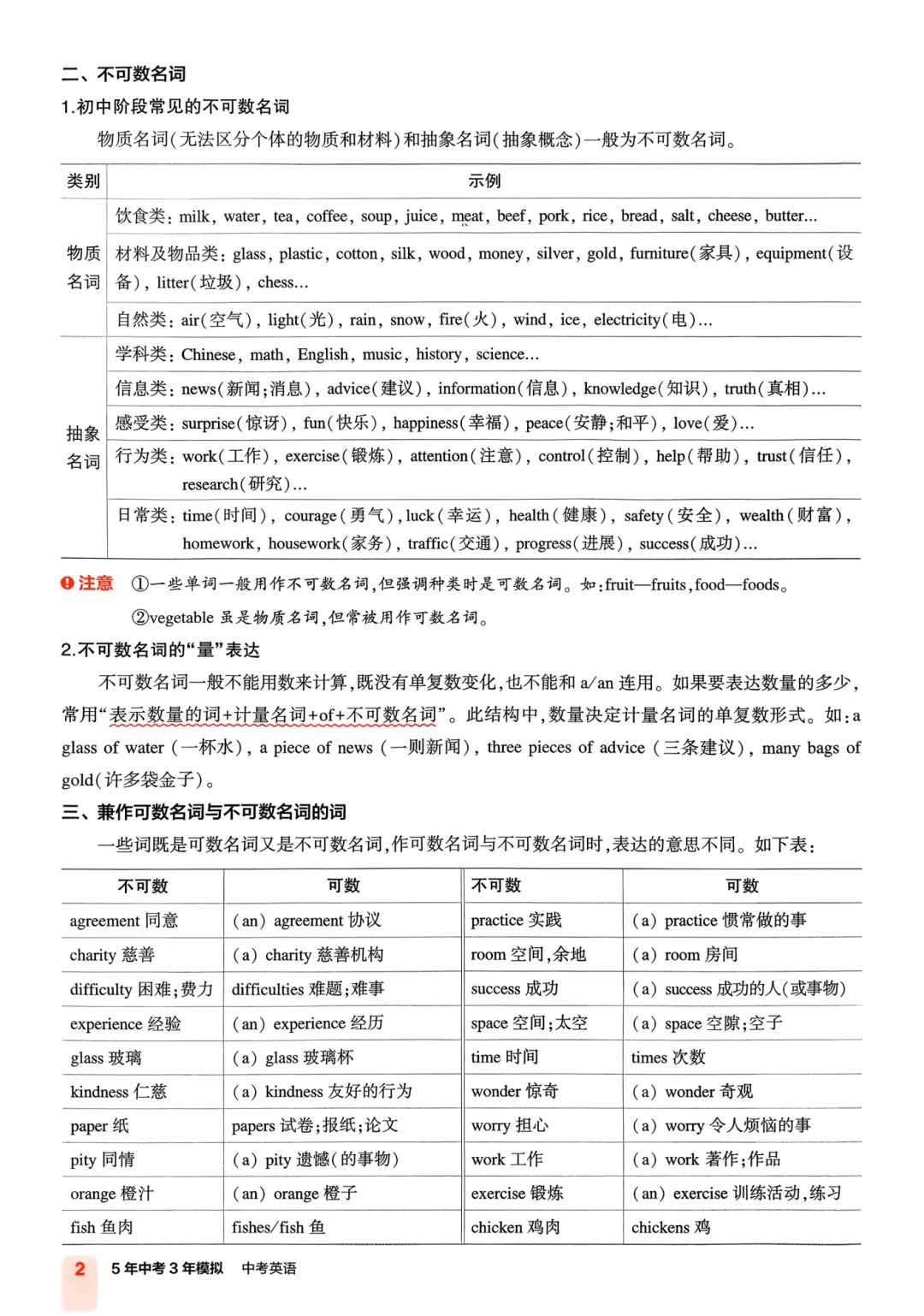 2026中考英语综合练,含答案,可免费下载打印 第6张