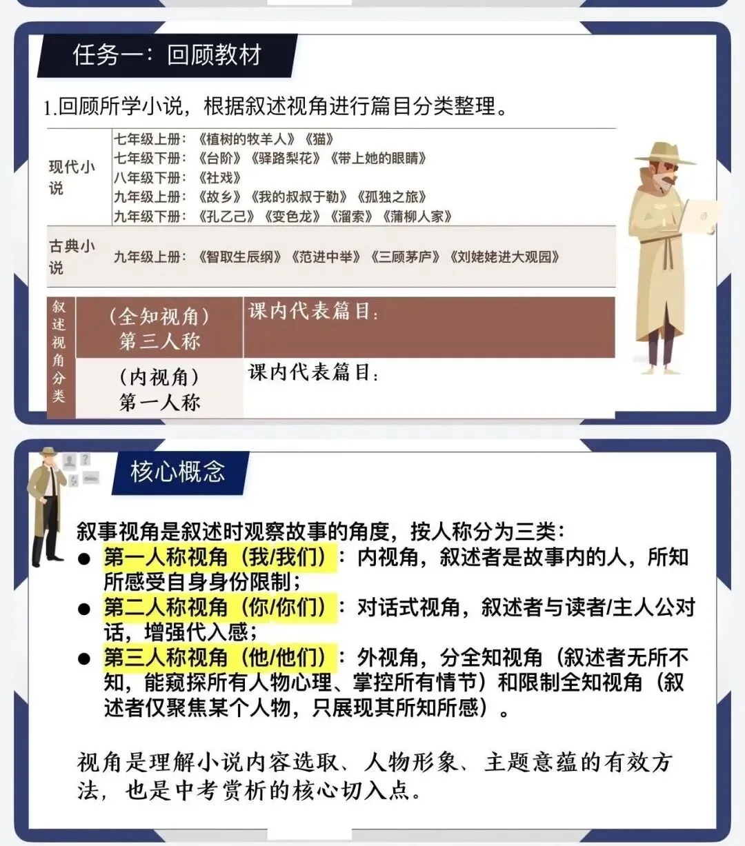 中考复习之小说叙述视角—— 你我ta!(带学案) 第2张