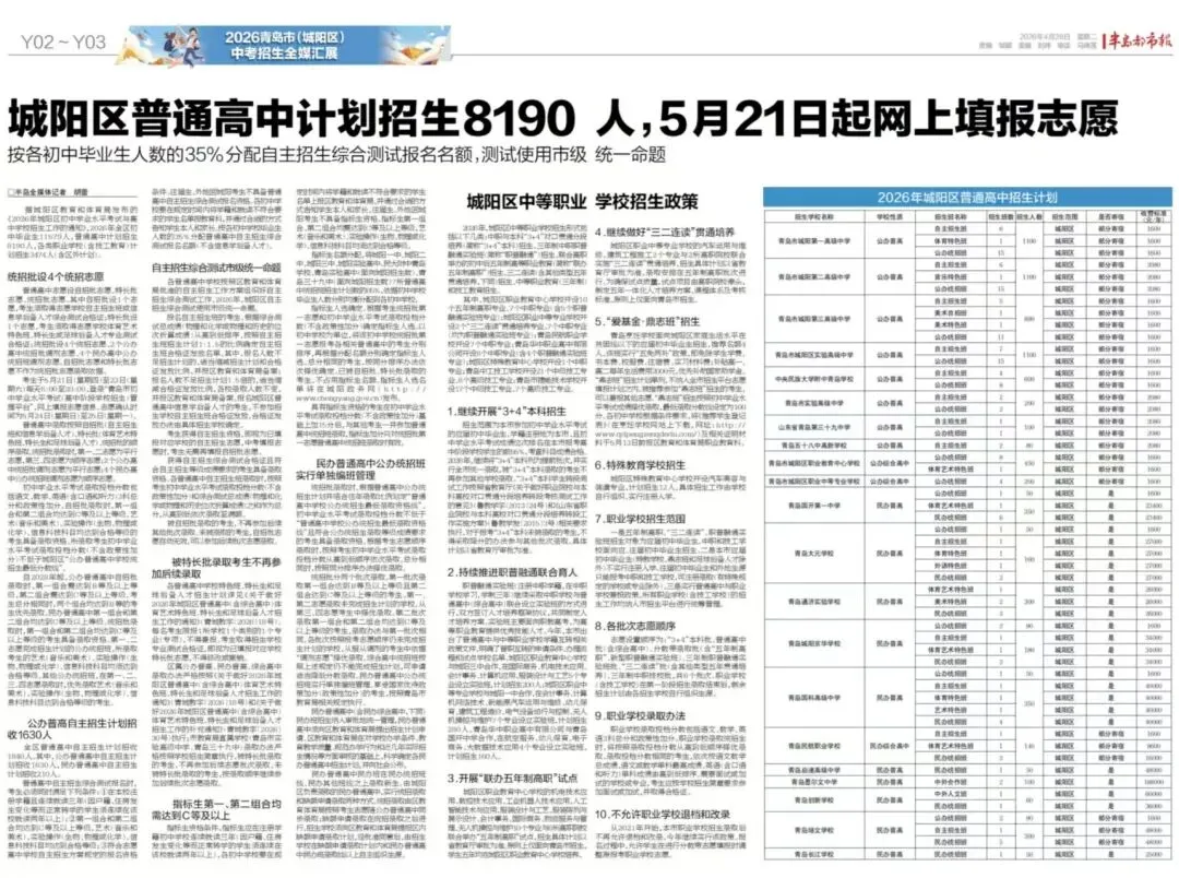 2026青岛市(城阳区)中考招生全媒汇展今日出版!中考“最强攻略”已送达城阳区(含高新区)一万余名初三考生手中 第3张
