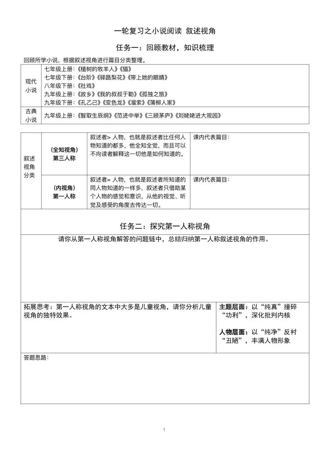 中考复习之小说叙述视角—— 你我ta!(带学案) 第12张