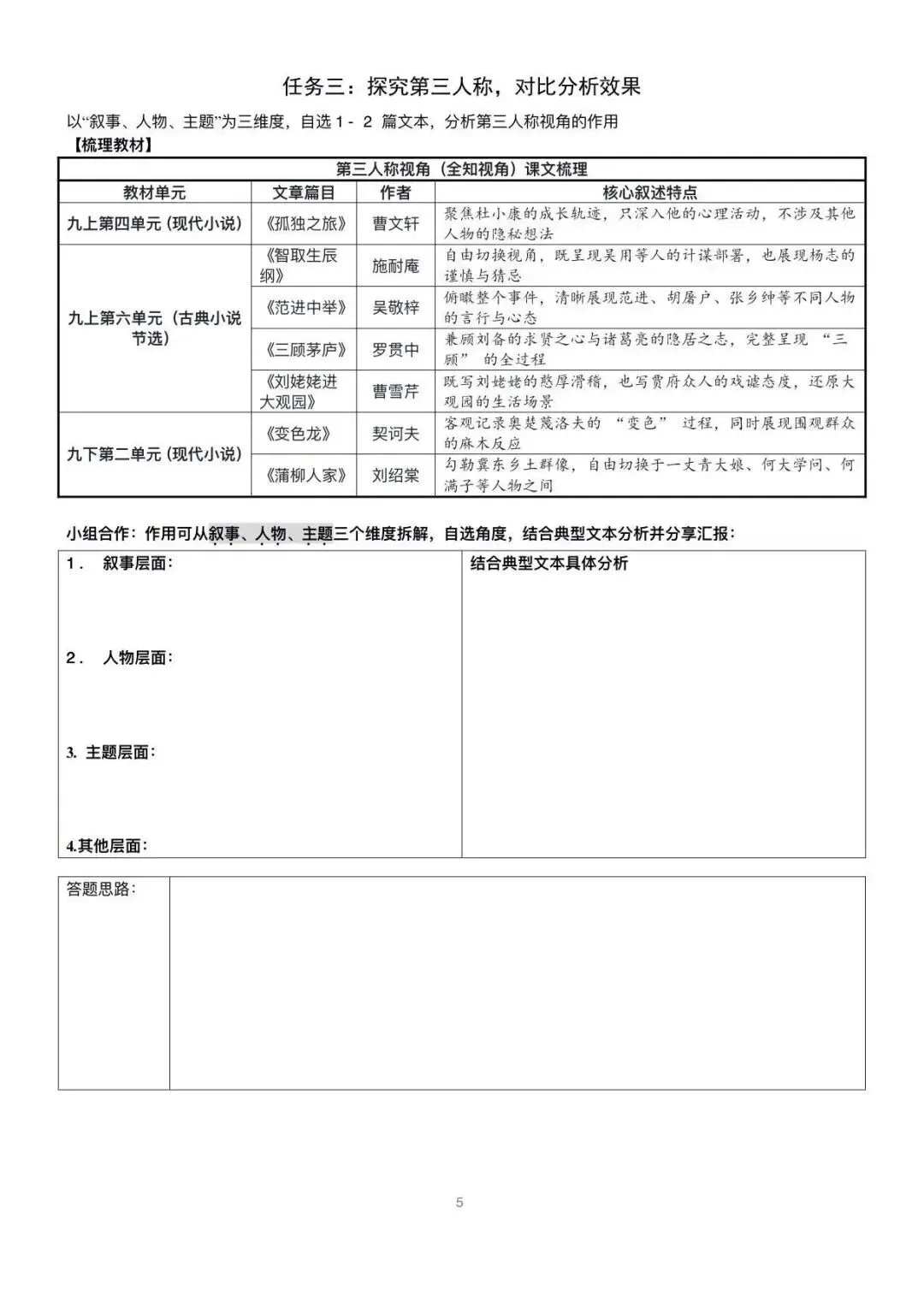 中考复习之小说叙述视角—— 你我ta!(带学案) 第16张