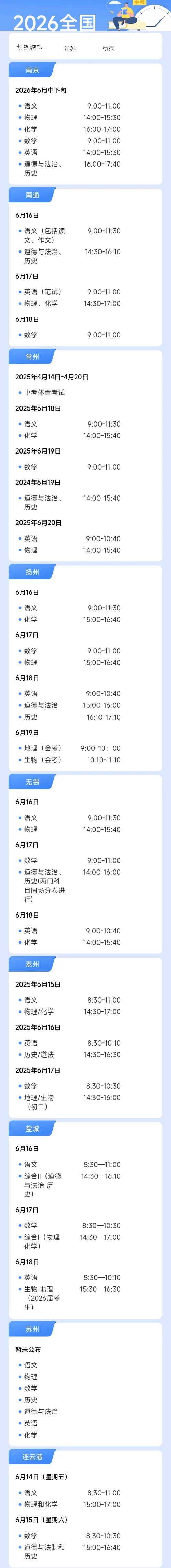 南通中考倒计时!2026南通普高录取线预测:一张考卷决定三年命运? 第1张