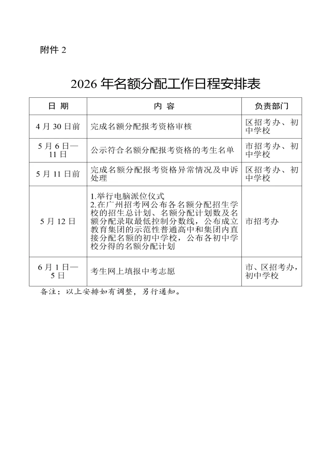 新增广实等7所学校!2026广州中考名额分配政策三大核心变化,一文读懂 第7张