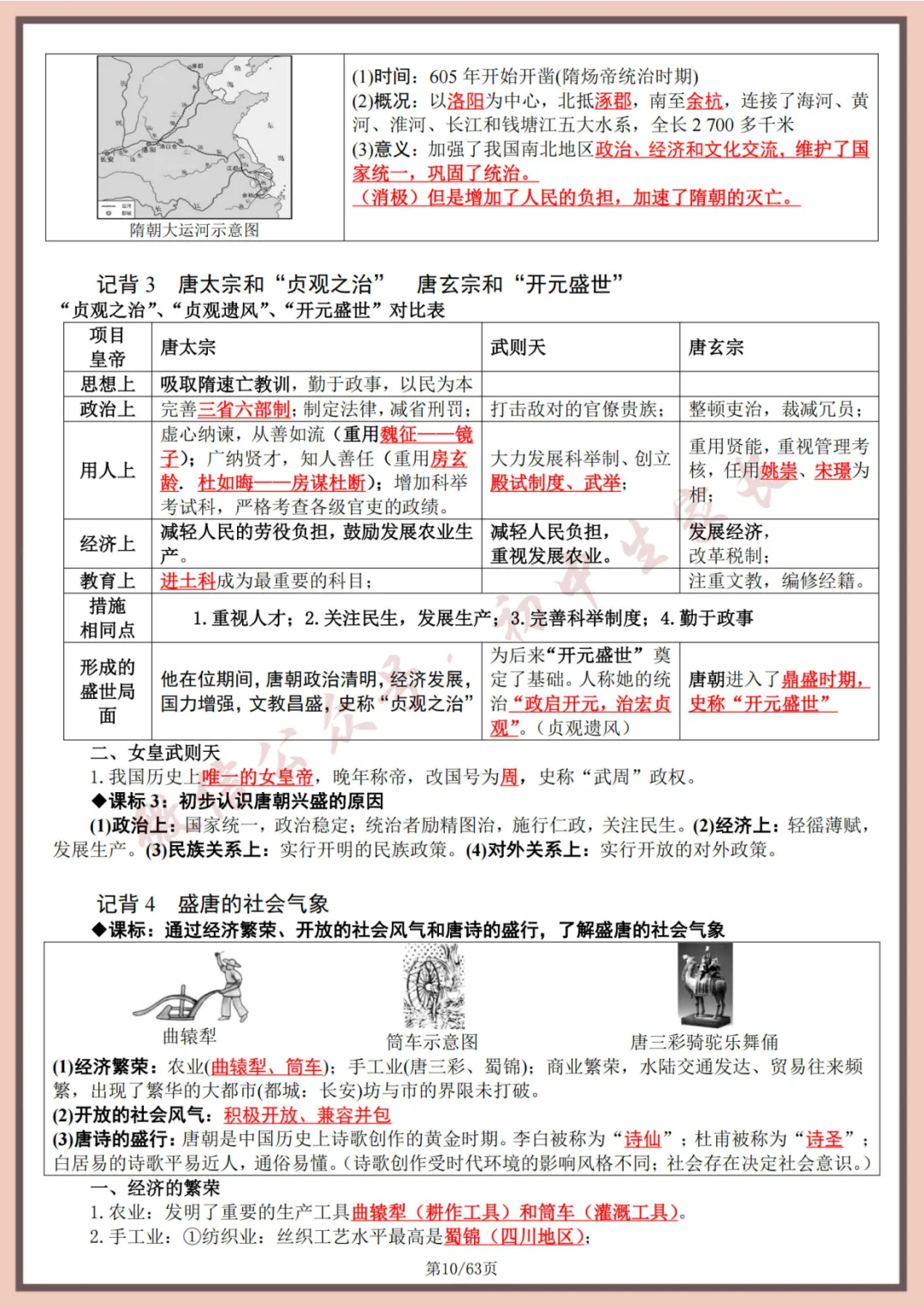 2026年中考历史全六册复习提纲(共63页)(高清版),可打印! 第11张