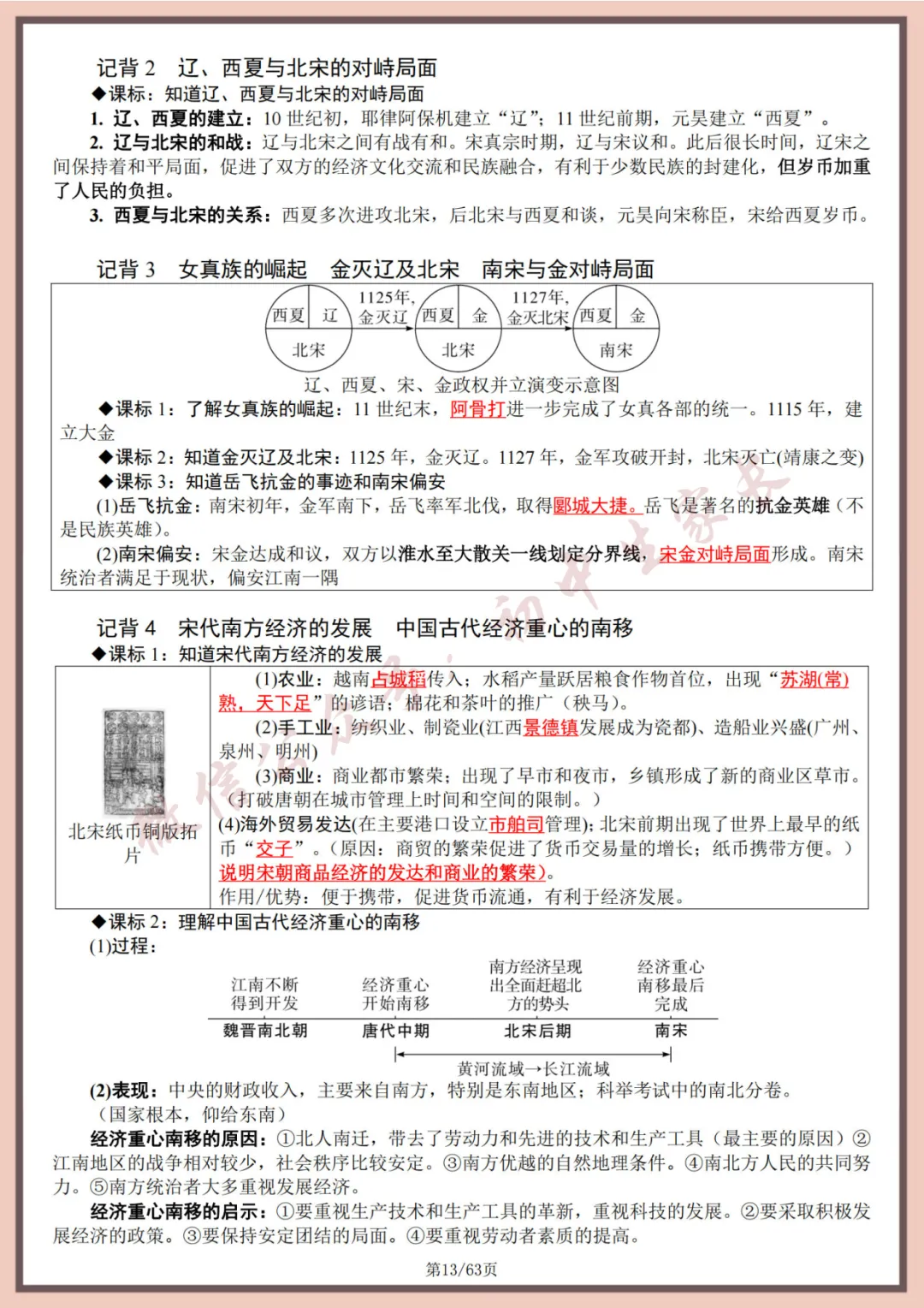 2026年中考历史全六册复习提纲(共63页)(高清版),可打印! 第14张