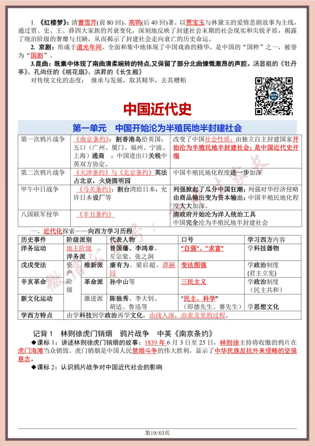 2026年中考历史全六册复习提纲(共63页)(高清版),可打印! 第20张