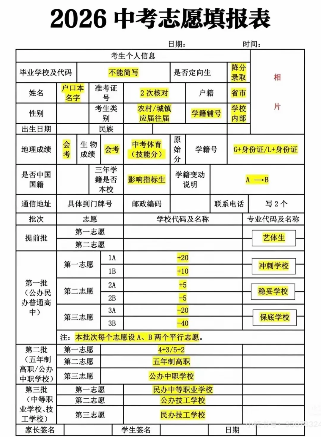 2026 黄石中考志愿填报指南|家长考生必藏!时间、流程、批次、避坑一文读懂 第18张