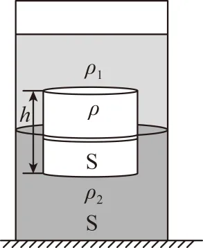 2026年中考物理压强和浮力计算专题 第12张