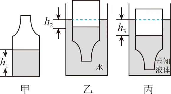 2026年中考物理压强和浮力计算专题 第17张
