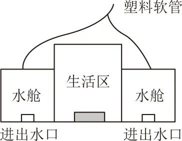 2026年中考物理压强和浮力计算专题 第21张