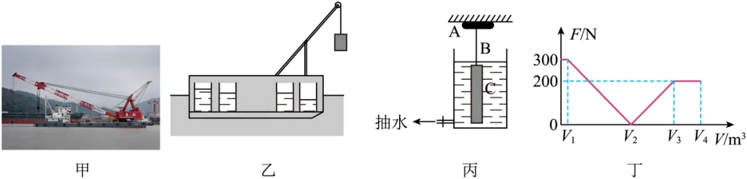 2026年中考物理压强和浮力计算专题 第32张