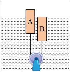 2026年中考物理压强和浮力计算专题 第36张