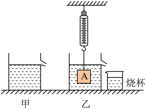 2026年中考物理压强和浮力计算专题 第40张