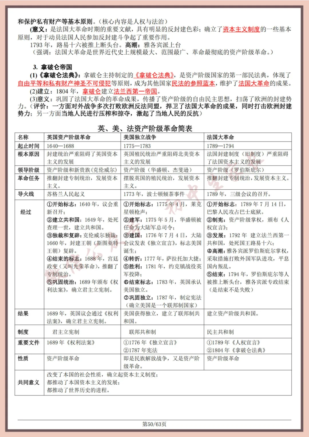 2026年中考历史全六册复习提纲(共63页)(高清版),可打印! 第51张