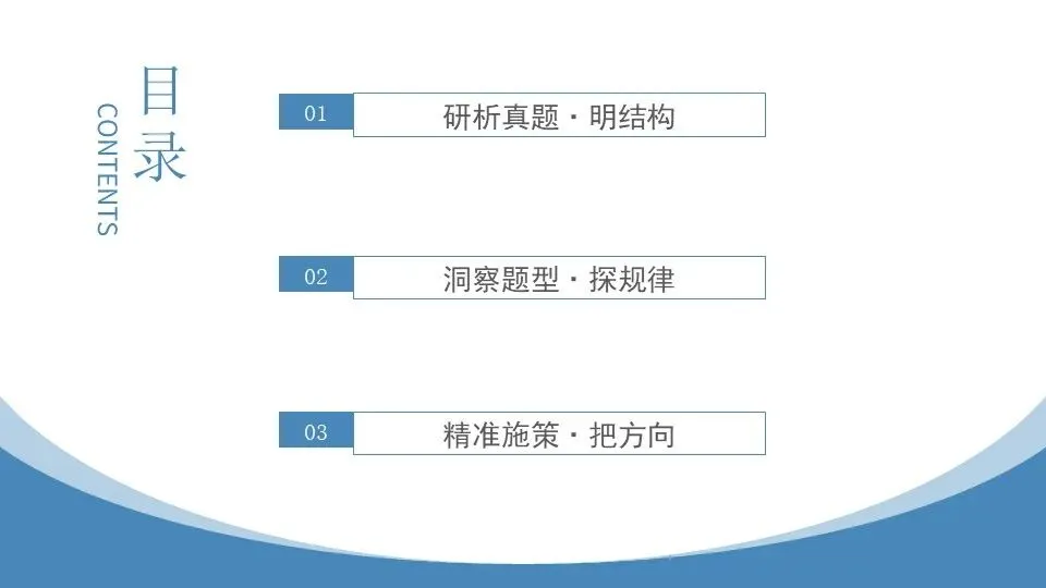 范美君老师——研析真题明方向,精准施策赢高考 第7张