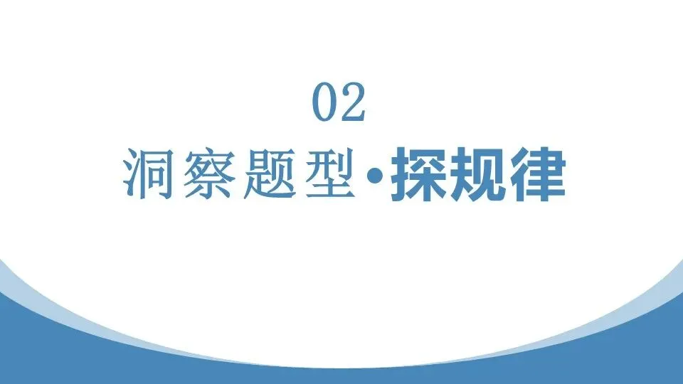 范美君老师——研析真题明方向,精准施策赢高考 第13张