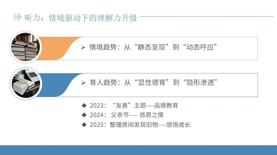 范美君老师——研析真题明方向,精准施策赢高考 第16张