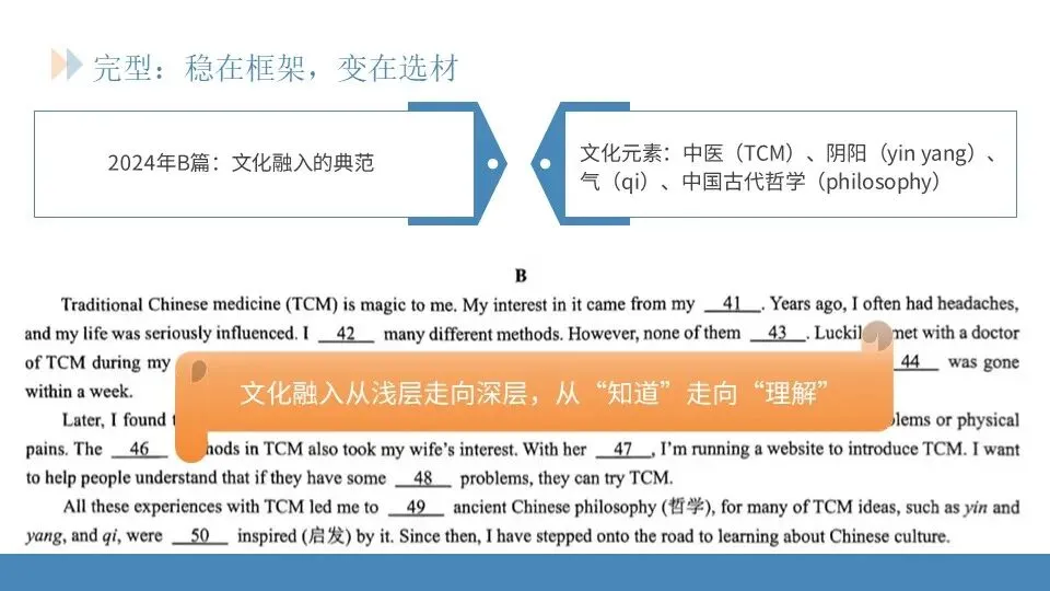 范美君老师——研析真题明方向,精准施策赢高考 第22张