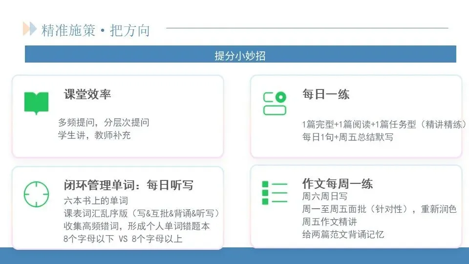 范美君老师——研析真题明方向,精准施策赢高考 第46张