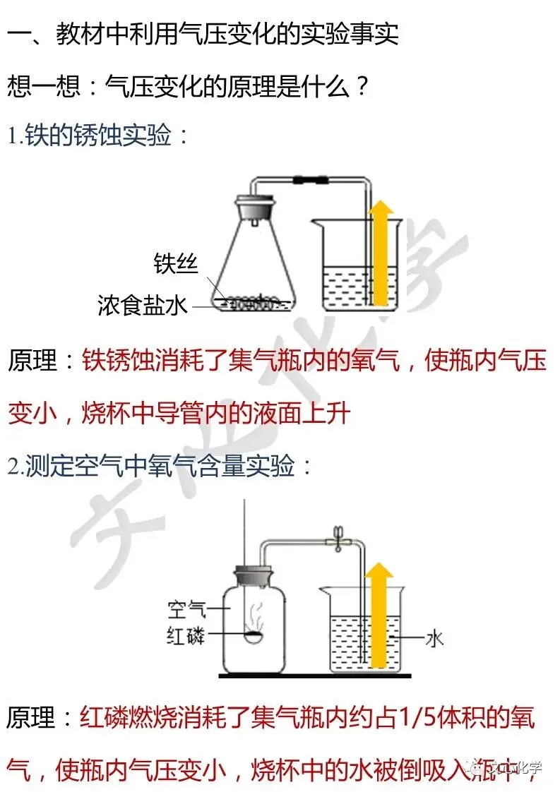 教材中涉及气压变化的实验归纳,中考复习必看! 第1张