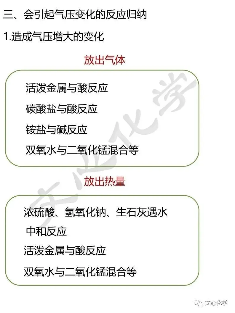 教材中涉及气压变化的实验归纳,中考复习必看! 第5张