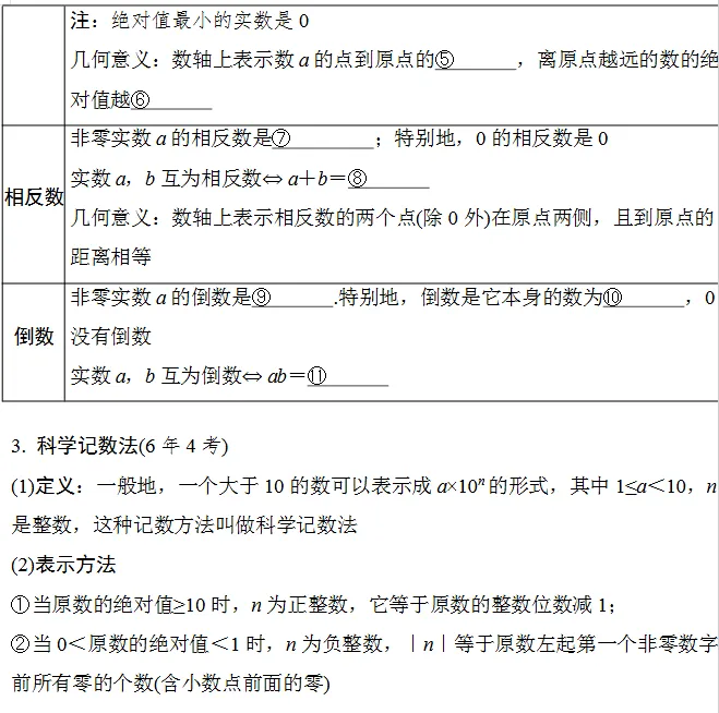2025版中考数学二轮总复习微专题学案|可免费下载打印 第2张