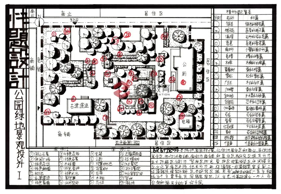 【游园设计】|苏州大学2025真题 第3张
