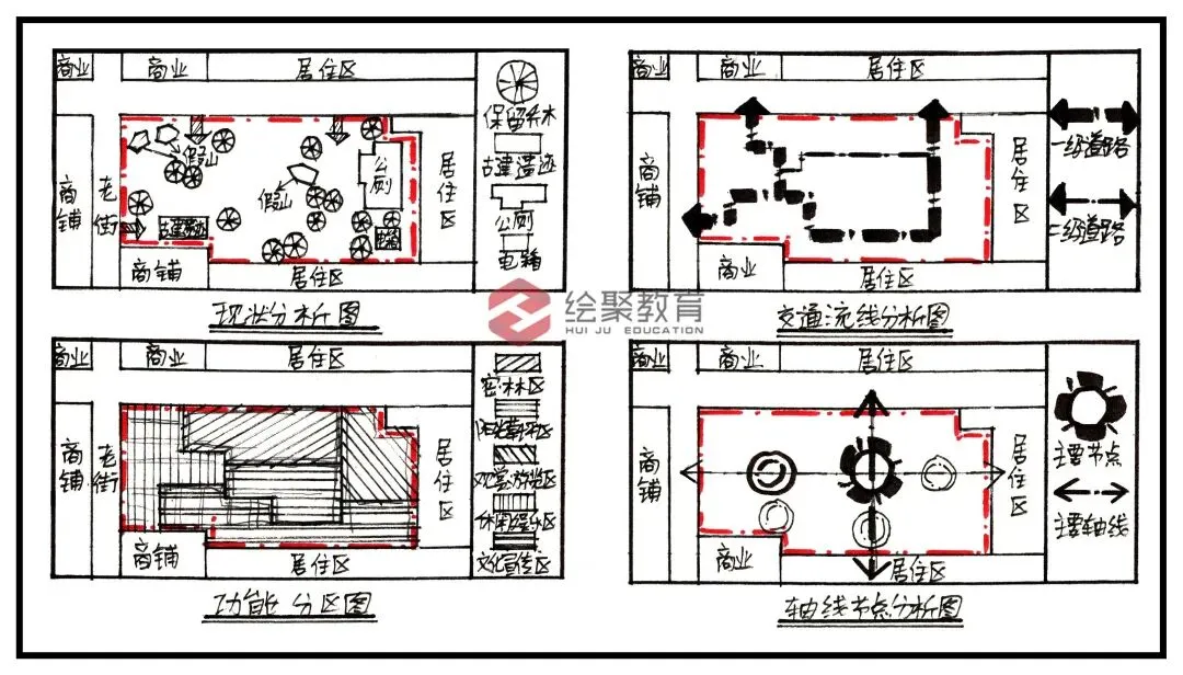 【游园设计】|苏州大学2025真题 第8张